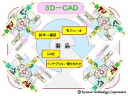 ＜メーカー様＞