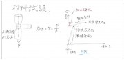 引張り・加工硬化