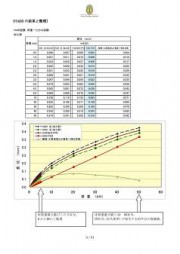 crossbeam-downsizing_02_0401