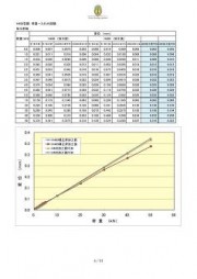 crossbeam-downsizing_03_0402