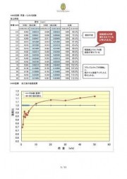 crossbeam-downsizing_04_0402