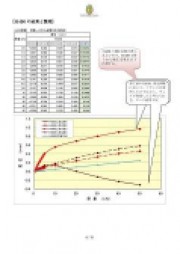 crossbeam-downsizing_05_0402