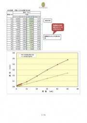 crossbeam-downsizing_06_0402