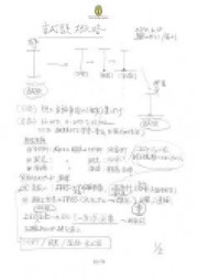 crossbeam-downsizing_11_0401